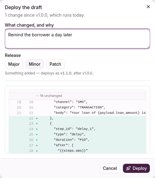 The Deploy the draft dialog with a note, the release size, and the changes